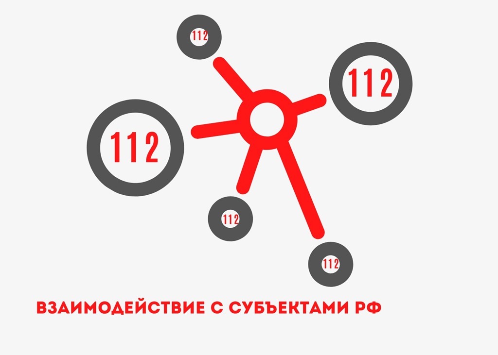 Система-112 Калининградской области улучшает координацию с другими регионами России